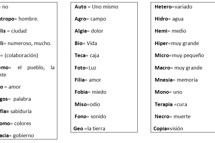 Raíces | Español como lengua extranjera (ELE)